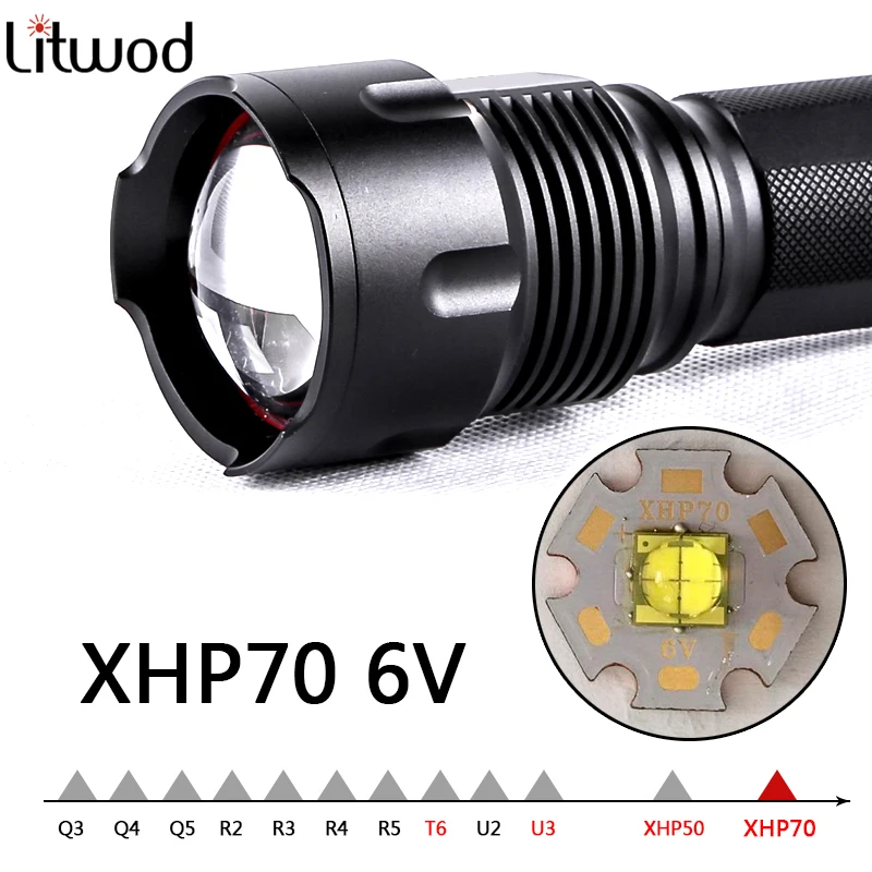 Светодиодный фонарь Z50 1006/ C8CREE XLamp XHP70/Q5 водонепроницаемый с перезаряжаемой