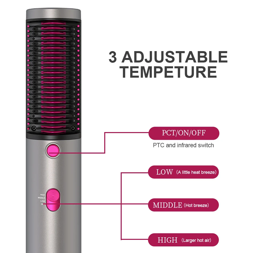 LisaPro Профессиональный одношаговый фен для волос и стайлер выпрямления Расческа