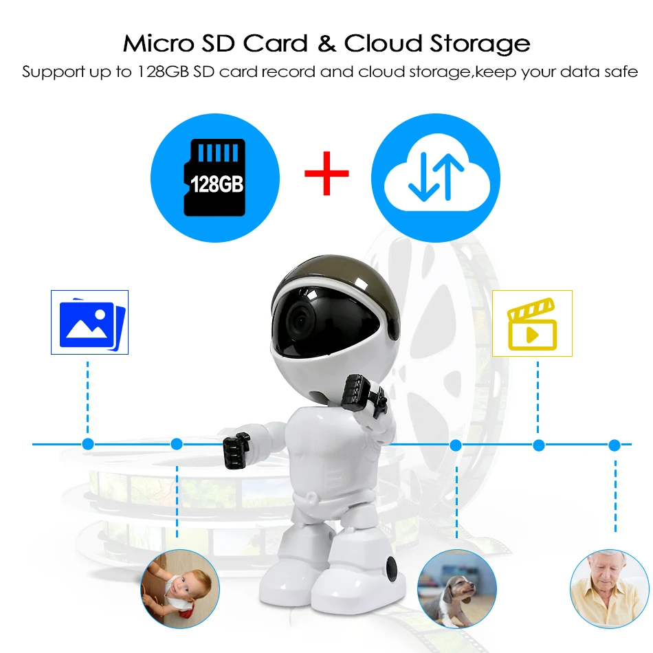 Hiseeu 2Mp/1.3Mp HD 1080P Беспроводная ip камера умная Wi Fi робота 355 градусов инфракрасное