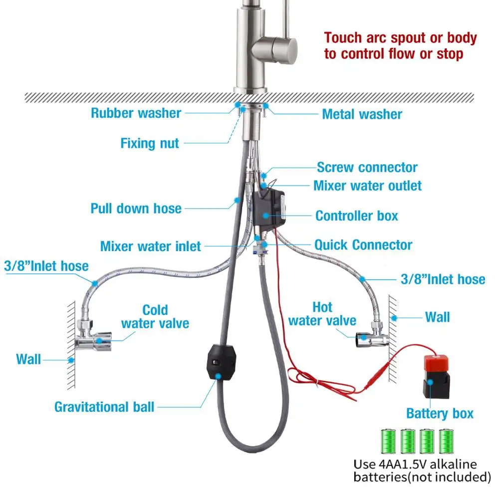 Умный сенсорный кран для кухни горячей и холодной раковины датчик кухонного