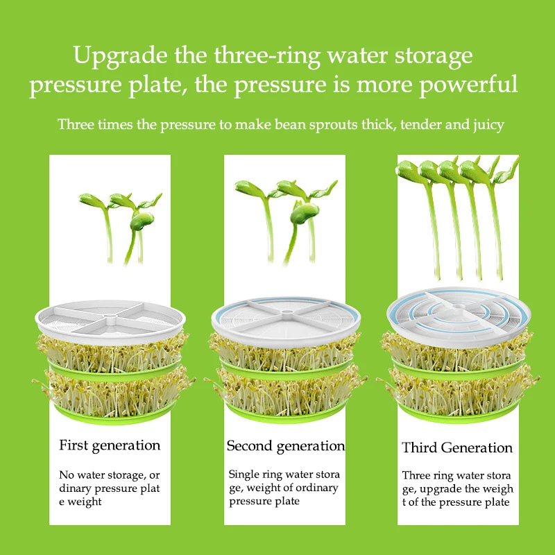 

Two Layer Bean Sprouts Maker Thermostat Green Vegetable Seedling Growth Bucket Automatic Electric Sprout Bud Germinator Machine