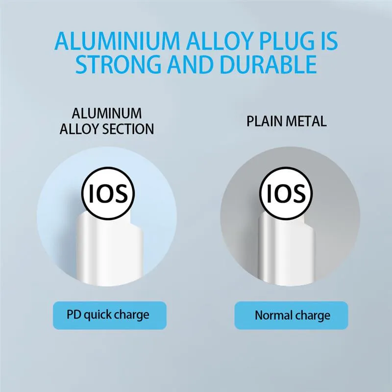 10 шт. usb-кабель для зарядки ipad кабель быстрой iphone 11 5s X 8 7 6s plus se xr xs ios | Мобильные