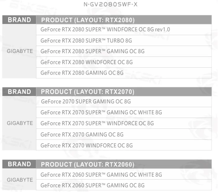 Bykski охладитель GPU для Gigabyte RTX 2070 RTX2080 WINDFORCE OC 8G RTX 2070 2060 супер игровой блок GPU, N-GV2080SWF-X