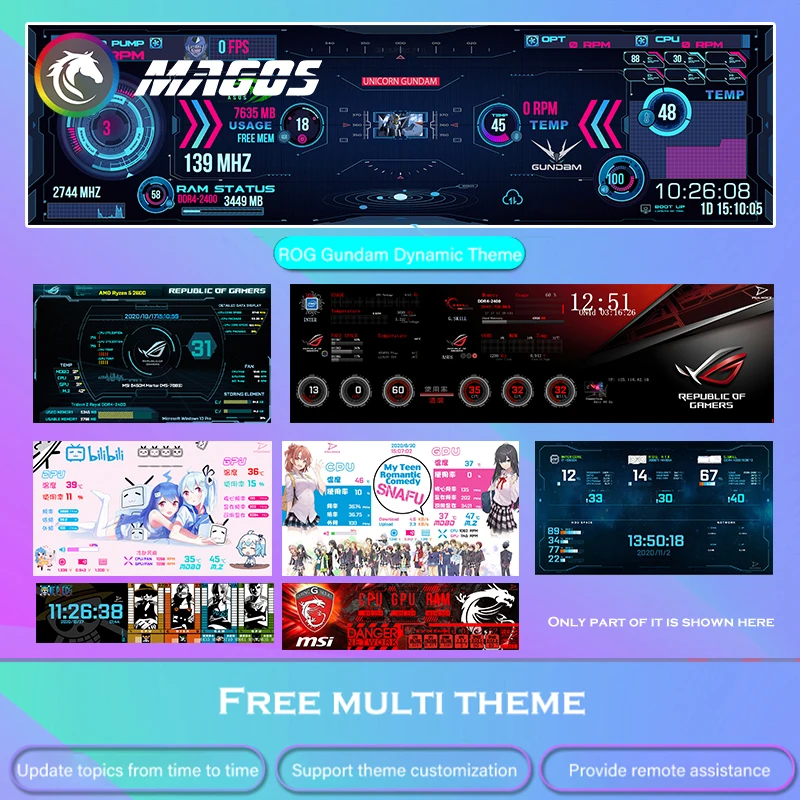 Чехол для ПК с водяным охлаждением вспомогательный экран аппаратное обеспечение