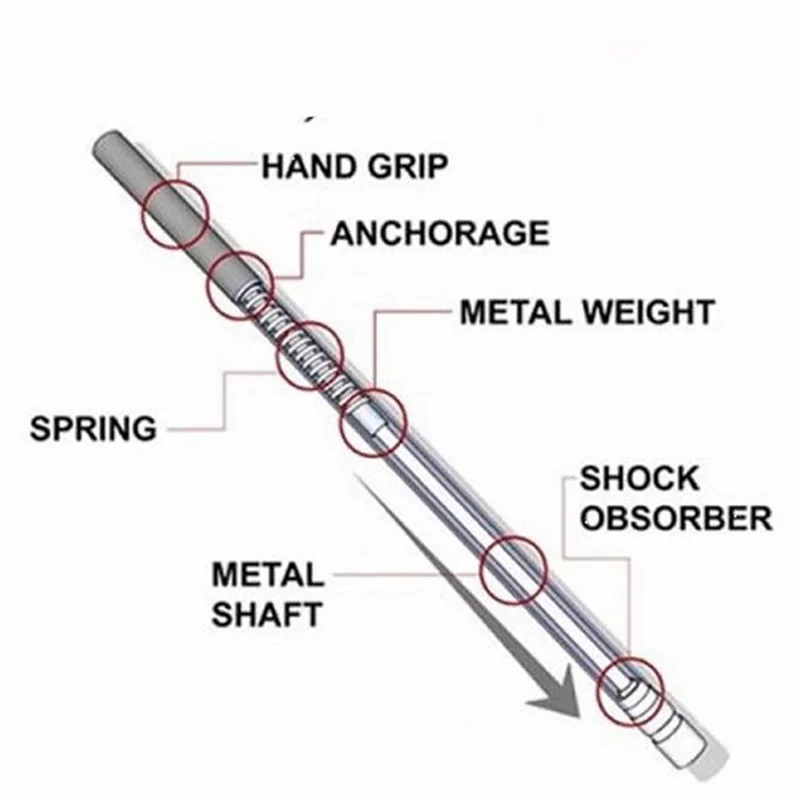 Гольф качели ударная палка вокальная гольф тренажер Длина 93 см/36 6 дюйма Вес 900
