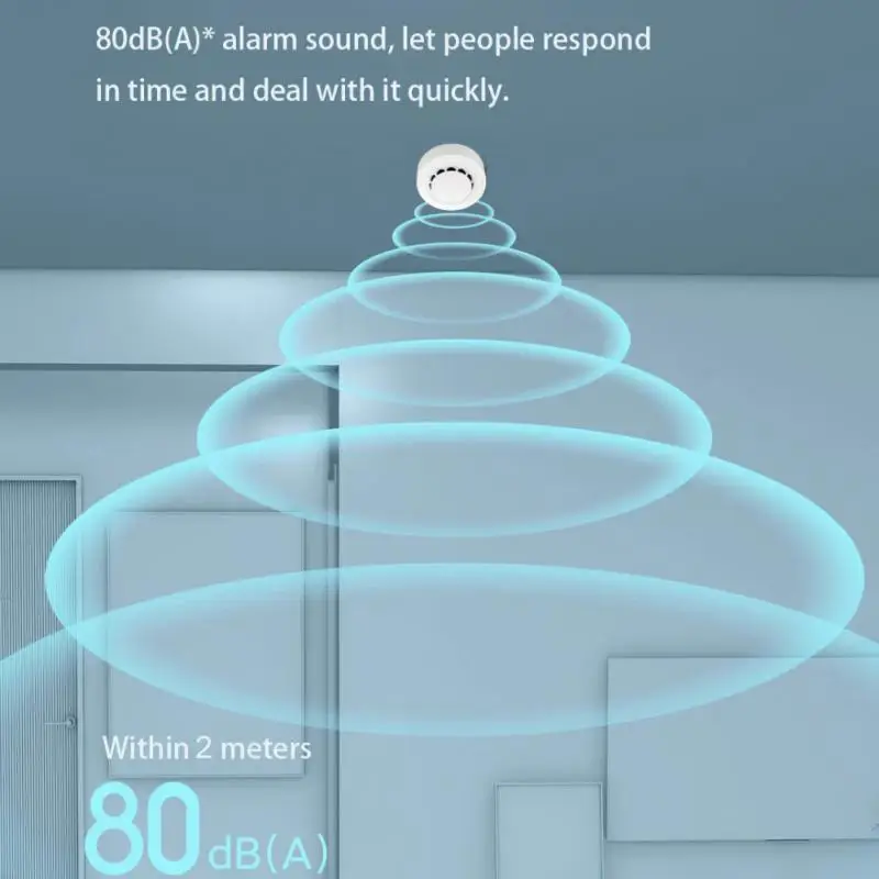 Смарт-детектор дыма с поддержкой Wi-Fi 80 дБ | Безопасность и защита