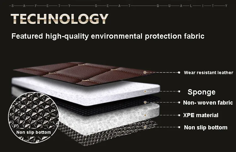 

Custom LHD/RHD Car Floor Mat for Toyota Avalon 2019 year 5seat Accessories Auto Interiors Leather Carpet Foot Mat