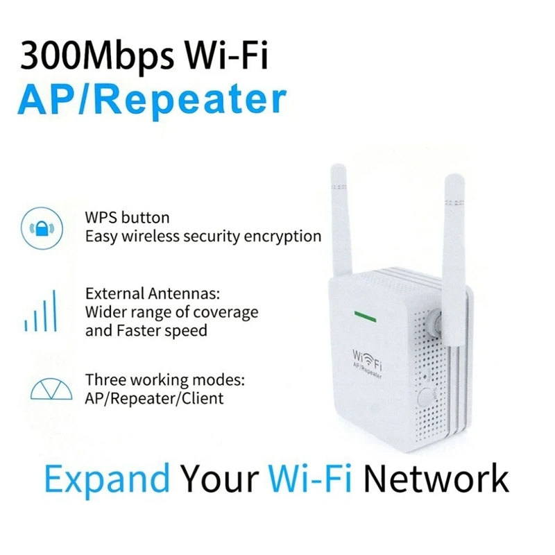 

WiFi Repeater 300Mbps Wireless-N Range Signal Booster Network Router 2 Antenna Amplifier Network Extender