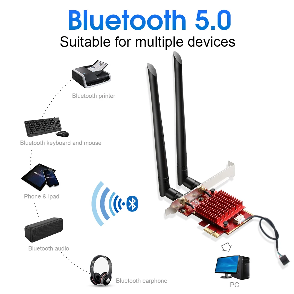 Адаптер wi-fi Intel ax200 адаптер 5 ГГц ax200ngw антенна 6 донгл Bluetooth сетевая карта Pci Express для