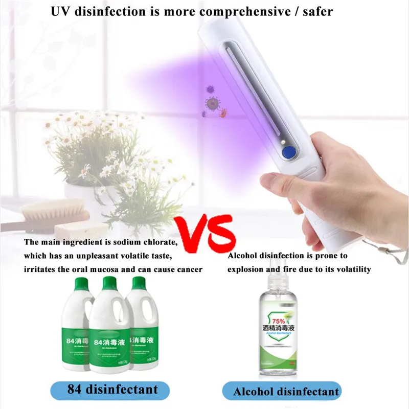 

UV sterilizer wand Mini Sanitizer UVC Lamp Sanitation Virus Germs Bacteria Killer Mobile Keyboard Uv Sterilizer Stick