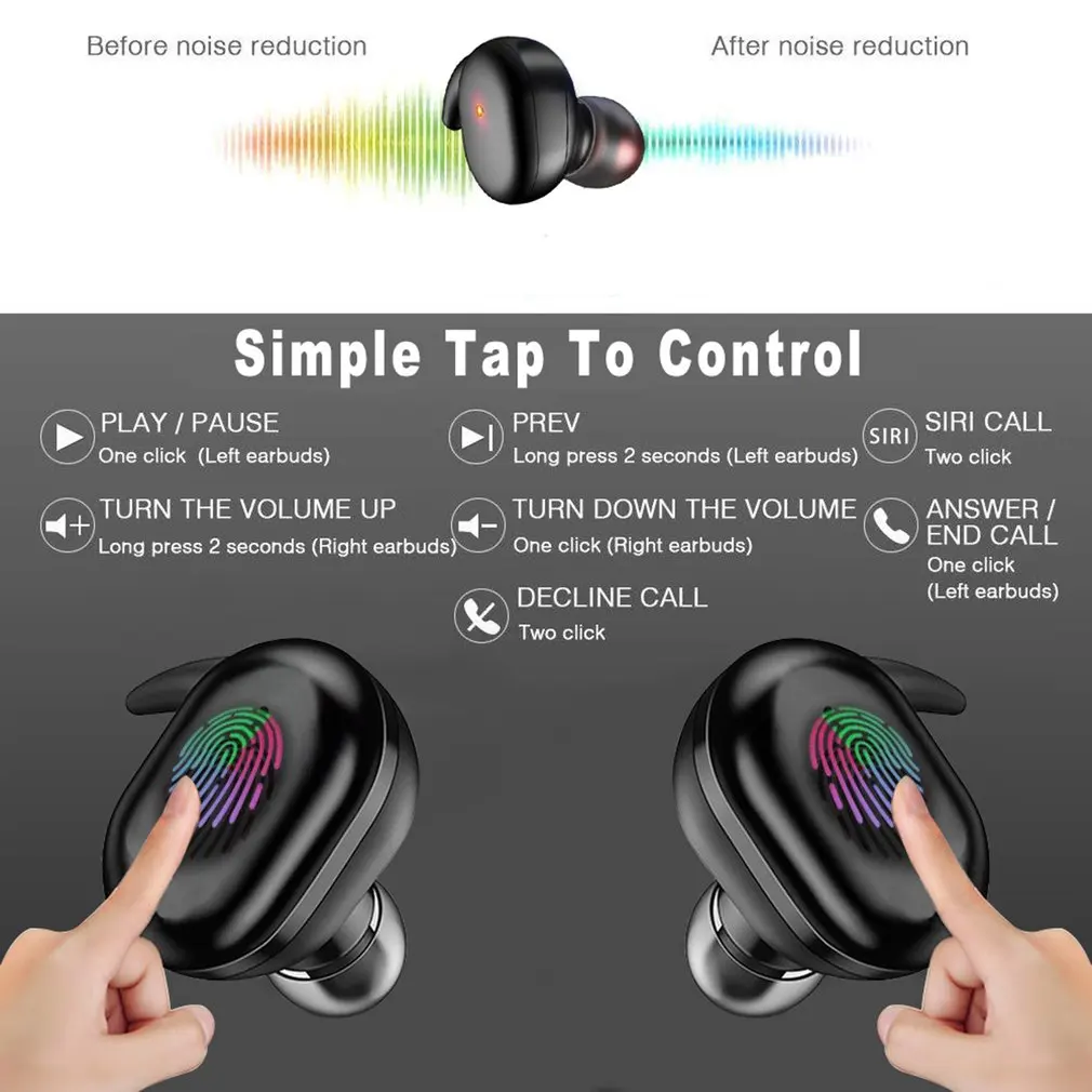 

Bluetooth 5.0 Wireless Earphone TWS Earphones Mini In-Ear Earphone For IOS Android