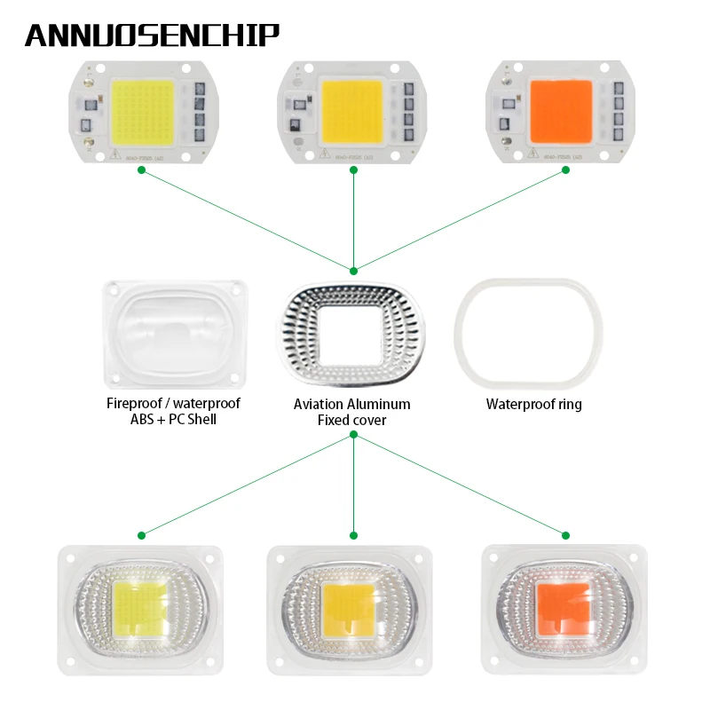 Водонепроницаемый отражатель для объектива из поликарбоната 20 Вт 30 50