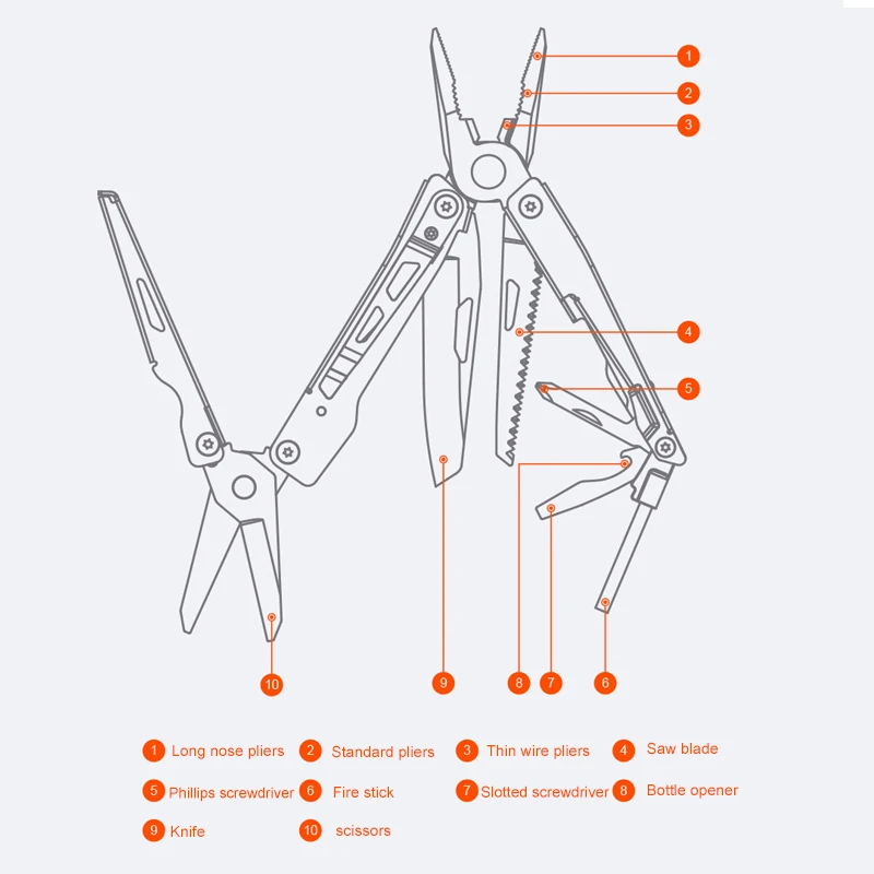 Xiaomi NEXTOOL 10 в 1 Открытый Многофункциональный складной нож инструменты из нержавеющей стали открывалка отвертка пила плоскогубцы линейка резак