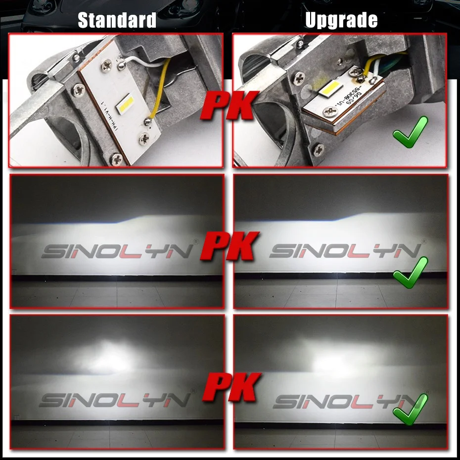SINOLYN H4 9003 светодиодный мини-Би-светодиодный проектор 1,5 дюймов линзы для фар 60 Вт 5500 к налобный фонарь модифицированный DIY Автомобильный Стайлинг высокий низкий свет