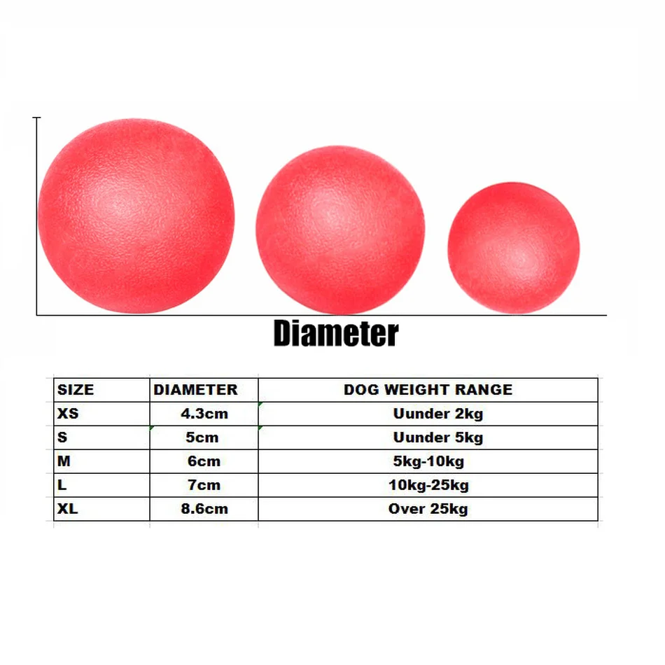 Симпатичные и Лучшие Игрушки для маленьких больших собак резиновый молярный