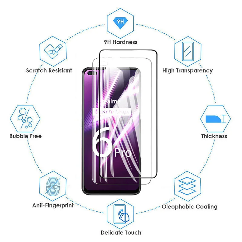 Case on Realme 6 Pro Camera Protector Glass for Oppo Realmi Realmy 6Pro shield 6 i 6i Back Lens Screen Protectors Safety Film