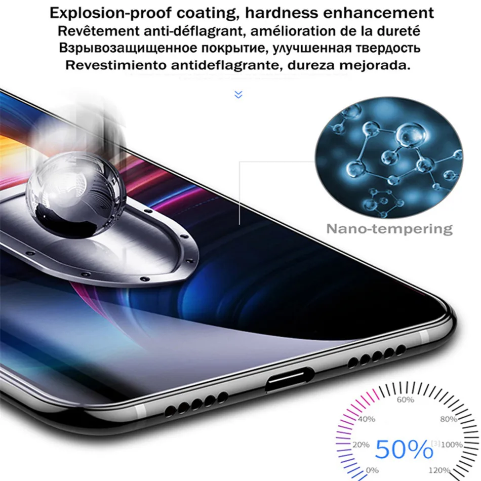 

4 in 1 Tempered Glass For Xiaomi Redmi Note 8 Pro 8T Note 7 Pro Redmi 8 8A 7A Screen Protector Lens Film For Redmi Note 8T Glass