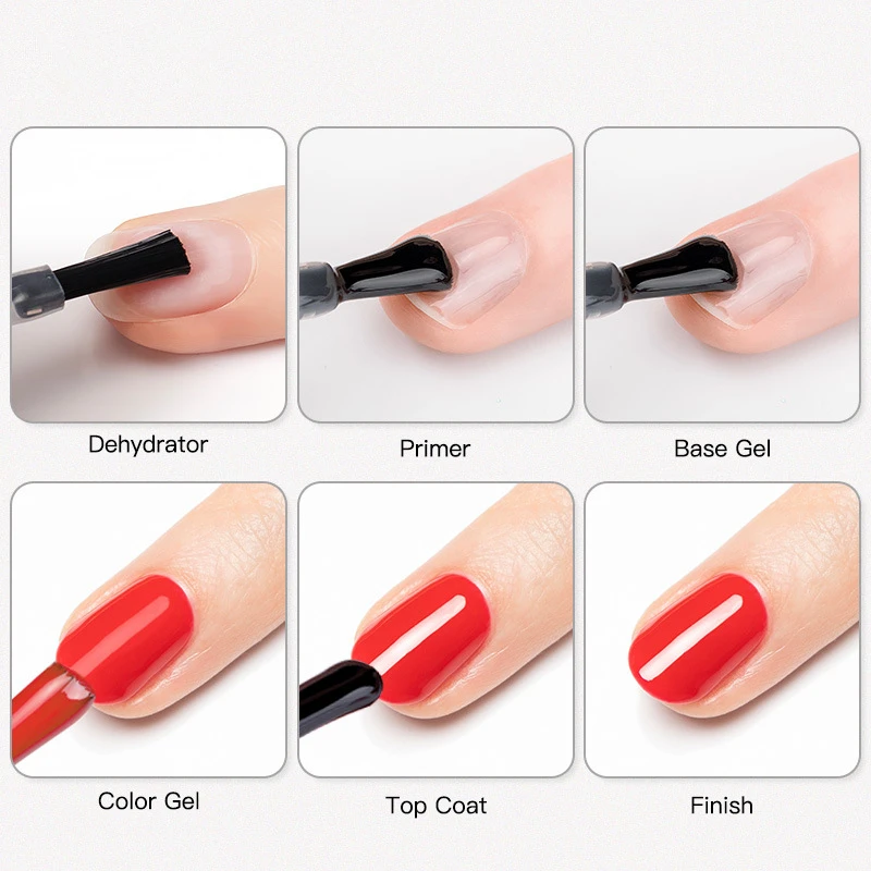 

2Pcs/set 15ml Nail Prep Dehydrator Bond Dehydrate Primer Coat Balancing Dehydration Desiccant Nail Polish Manicure Accessories