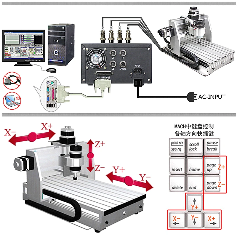 Mini CNC 2520T Router ER11 Collect PCB Engraver Wood Metal Aluminum Milling Engraving Carving Machine | Инструменты
