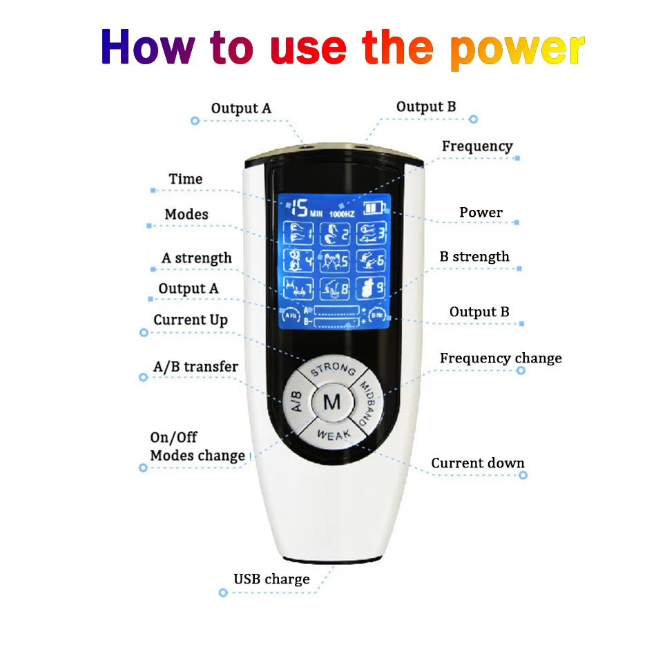 USB charging Two Output High Performace Host Electric Shock Accessory Power Therapy Box Machine Sex Products Medical Themed Toy | Красота и