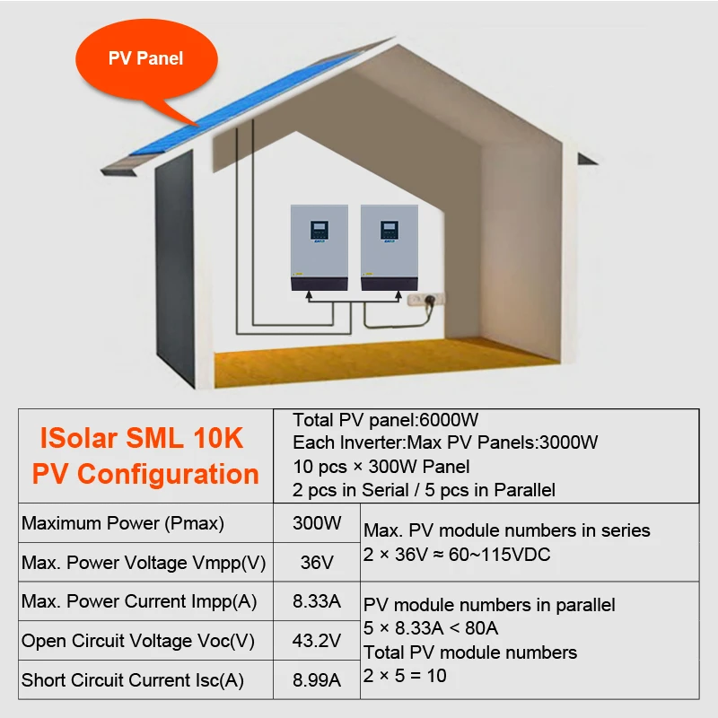 Источник питания Easun 8000W солнечный инвертор 60A MPPT 10KVA безсеточный инвертор 48V 220V Чистая синусоида гибридный инвертор 60A зарядное устройство