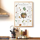 Постер с изображением кухонной ведьмы, винтажные картины на холсте, волшебные знания Wiccan, художественная живопись, подарки, Настенная картина, украшение для кухни