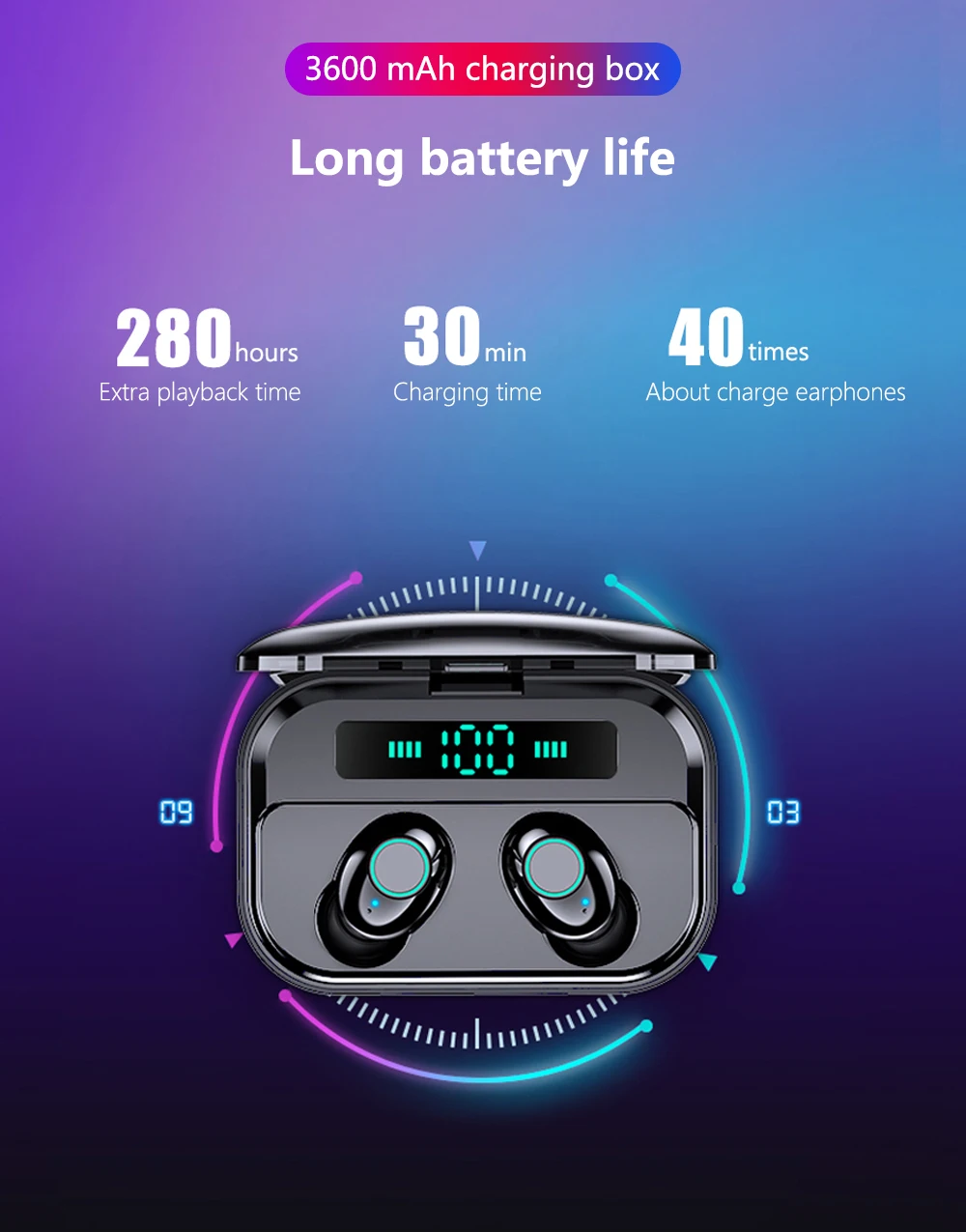 M7 TWS Bluetooth 5,0 наушники беспроводные наушники дисплей питания спортивные стерео беспроводные наушники гарнитура с зарядным устройством