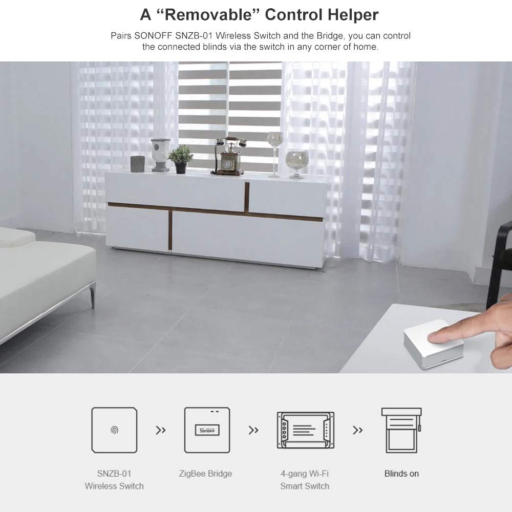 SONOFF ZBBridge умный Zigbee мост 3 0 беспроводной пульт дистанционного управления ler дом