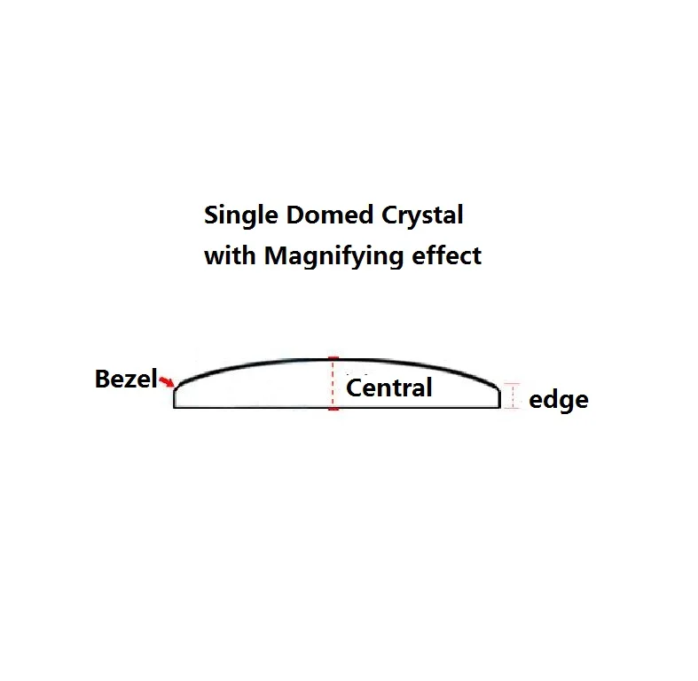 2.0mm Edge Thick Single Domed Round Glass  25mm to 34.5mm Diameter Magnifying Mineral Watch Crystal W9280