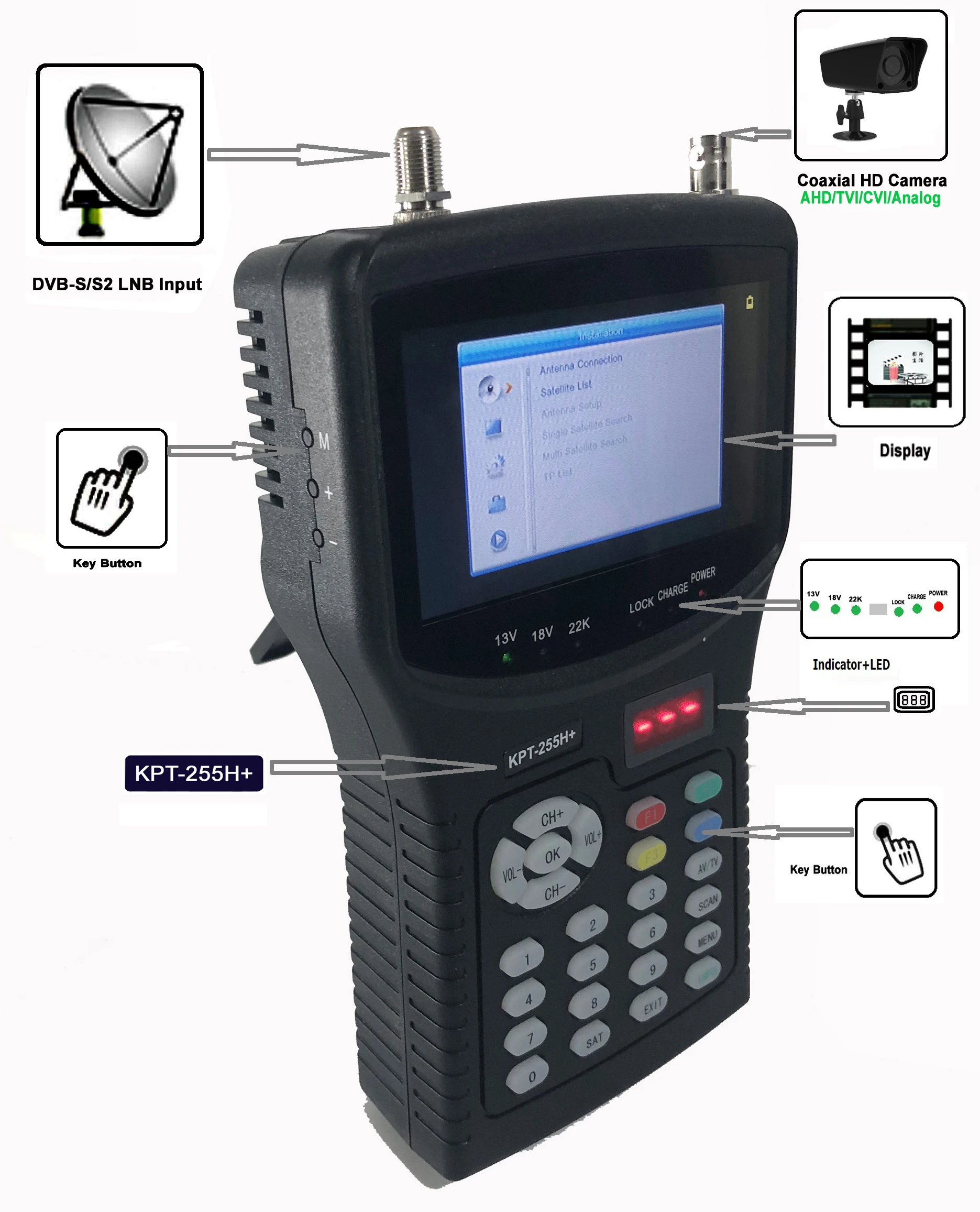 [Натуральная кожа] KPT-255H + AHD TVI CVI DVB-S2 Цифровой спутниковый Finder метр CCTV для камеры с