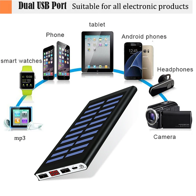 solar power bank 30000mah 2 usb external battery led portable powerbank mobile phone solar charger for smart phone battery free global shipping