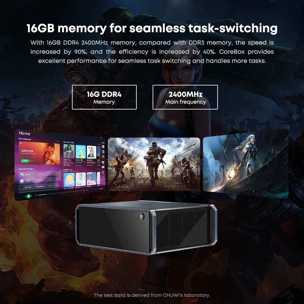 CHUWI CoreBox Windows 10 PC Gamer Intel Core i5-8259U до 3 8 ГГц 16 Гб ОЗУ 512 ГБ SSD Iris Plus Graphics 655 настольный