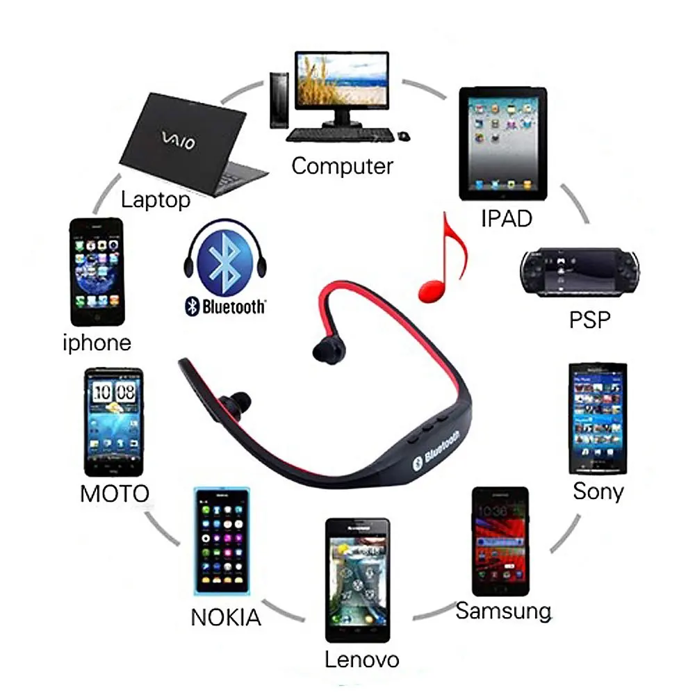 S9 сзади висит тип спортивные стерео Bluetooth наушники С микрофоном Беспроводной 4 0