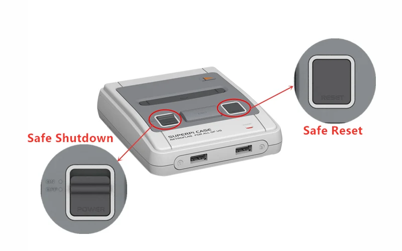 Raspberry Pi 3B игровые порта Ретро Флаг SUPERPi чехол gameboy с системой пересчета HDMI выход