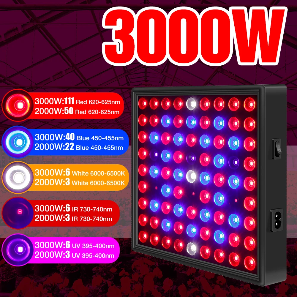 

Phyto Lamp Full Spectrum Grow Lamp Led Hydroponic Plant Growth Light Indoor Planting Growth Light Bulb Cactus Potted Plant Lamp