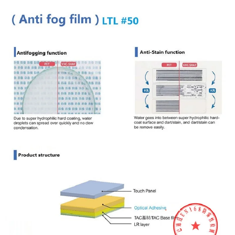 Прозрачный противотуманный патч для мотоциклетного шлема на все лицо