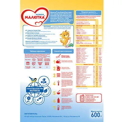 Молочная смесь Малютка 4 с 18 мес 600 гр