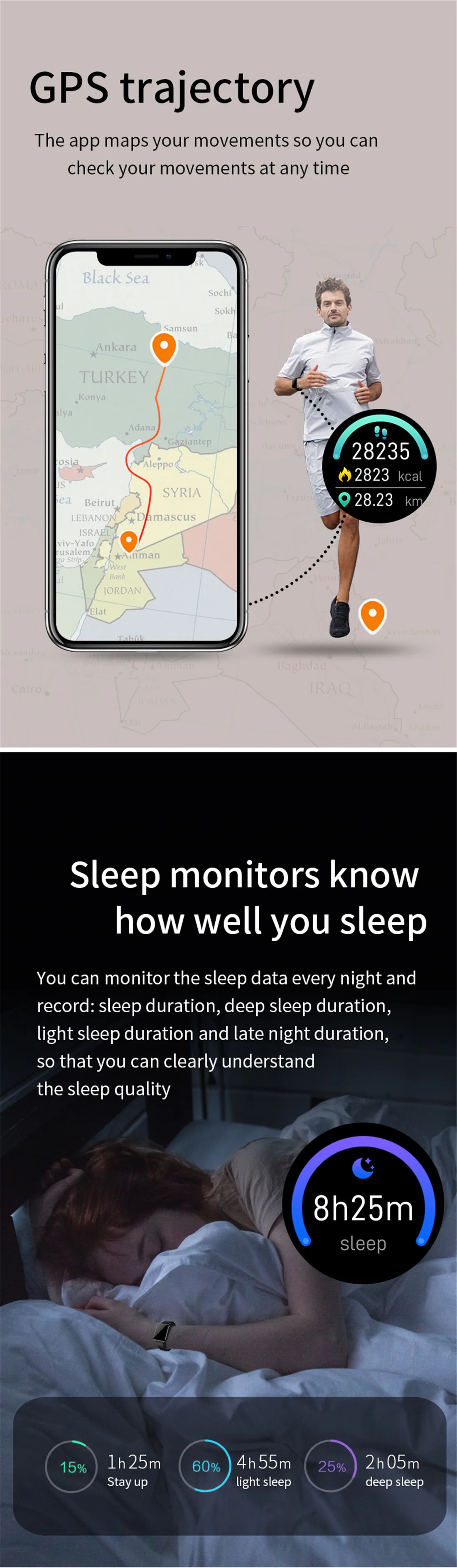 Многофункциональные часы лица Smartwatch кровяное давление ip67 smartband водонепроницаемый спортивный фитнес-браслет pk xaomi Mi band4