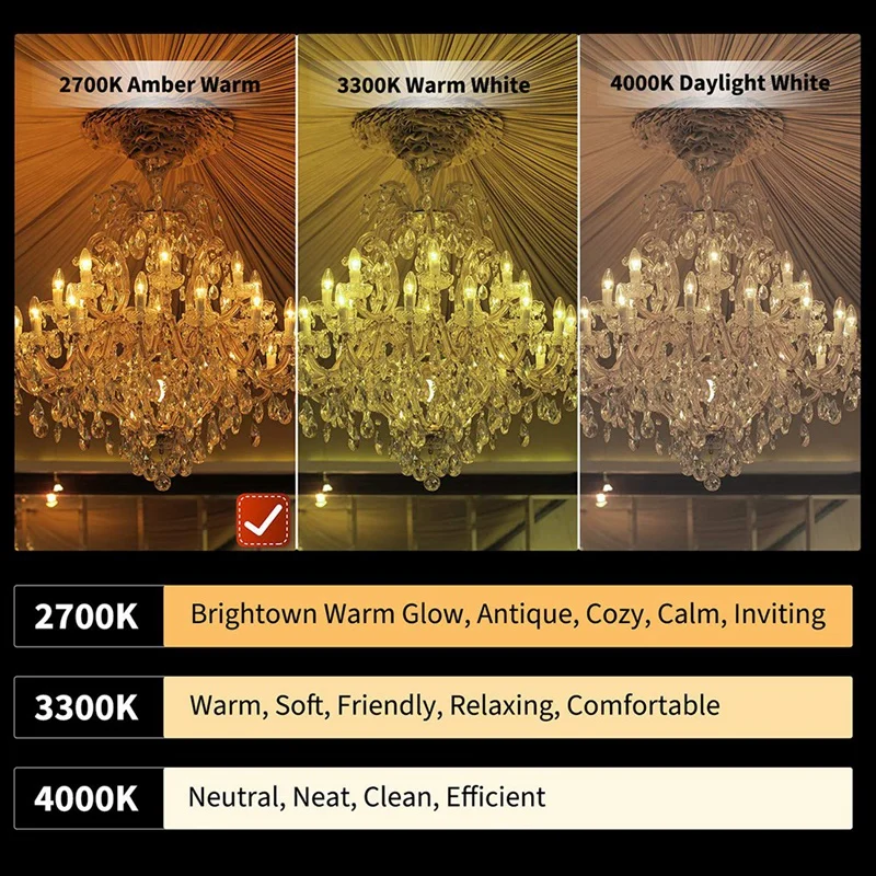 

E12 LED Light Bulbs LED Filament Light Bulb Small Base Dimmable Type B Replacement Clear LED Bulb,12Pcs