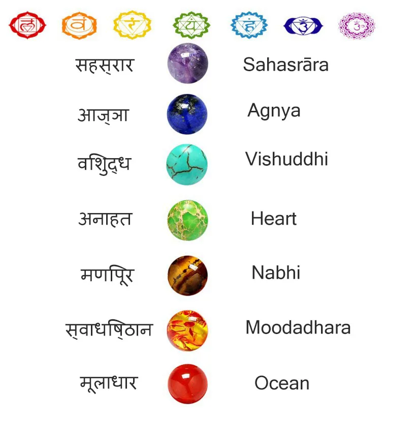 Браслеты с бусинами из натурального камня для женщин мужчин чакра камни браслеты