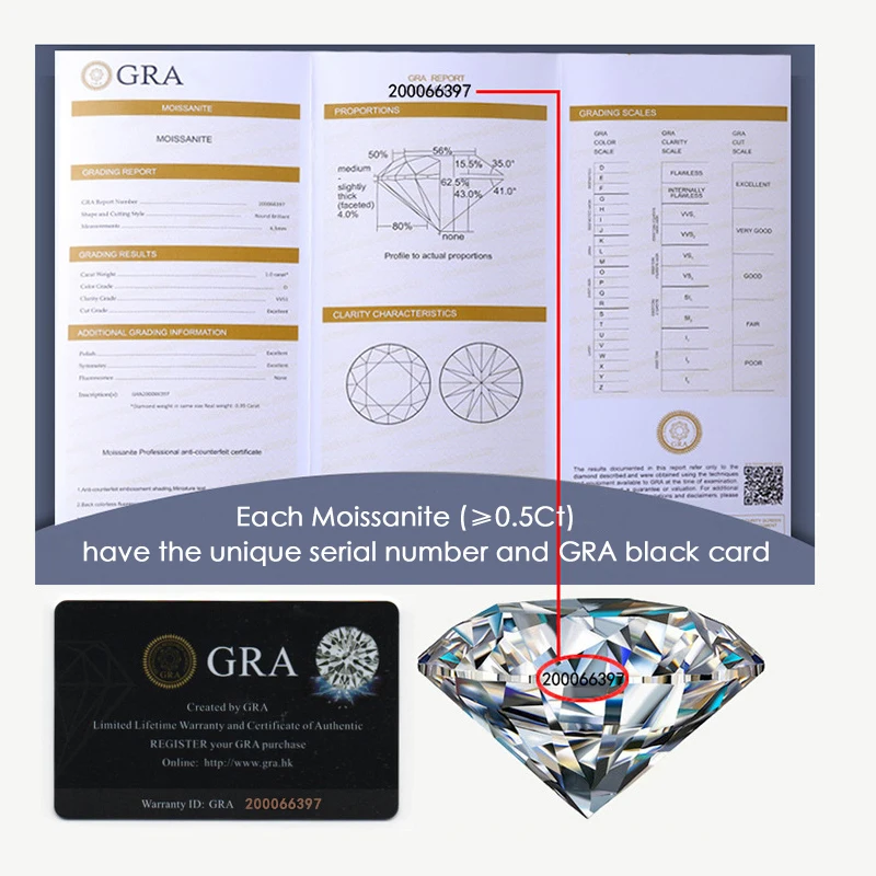 

Gem 925 1.0Ct VVS1