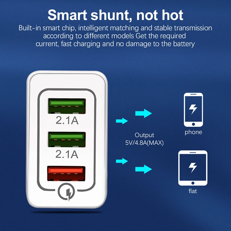 Сетевое зарядное устройство с 3 USB портами 5 В/2 4 А 18 Вт|Зарядные устройства для