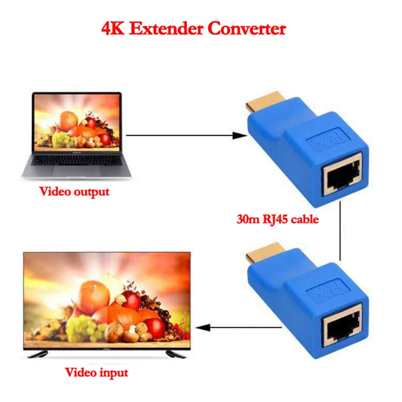 4K HDMI-совместимый удлинитель через CAT5e/6 UTP LAN Ethernet-кабель RJ45 порт локальной сети до