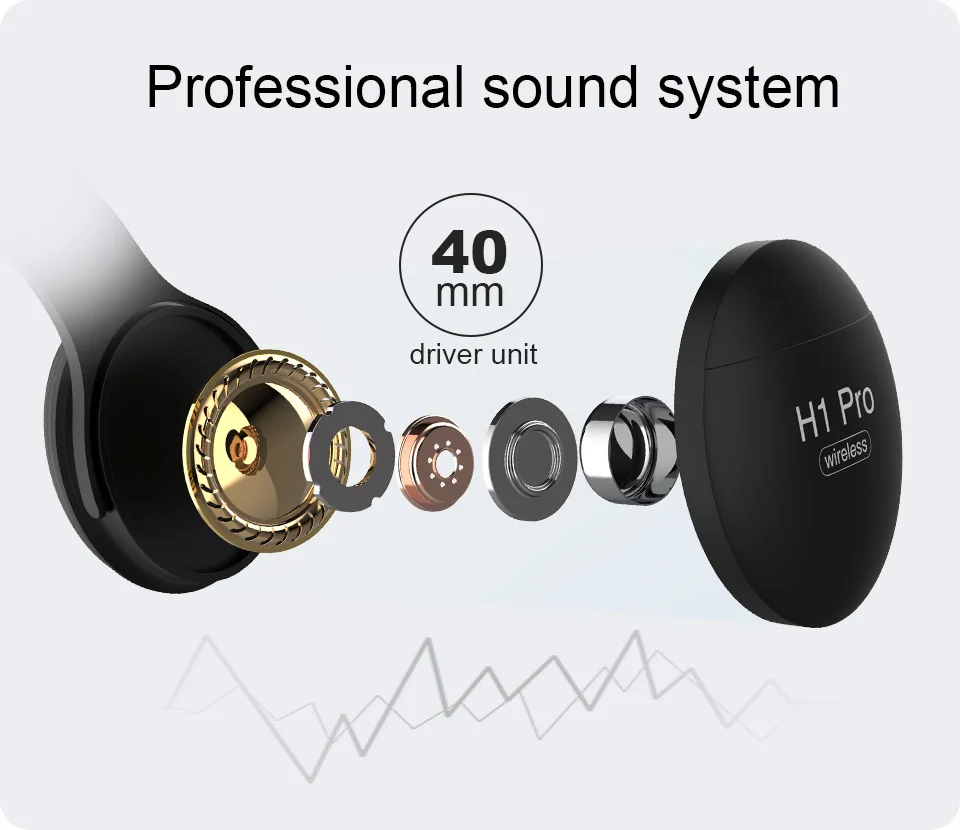 AWI H1 Pro Bluetooth наушники Беспроводные Наушники Накладные наушники с шумоподавлением Hi-Fi стерео игровая гарнитура с микрофоном Поддержка TF карты