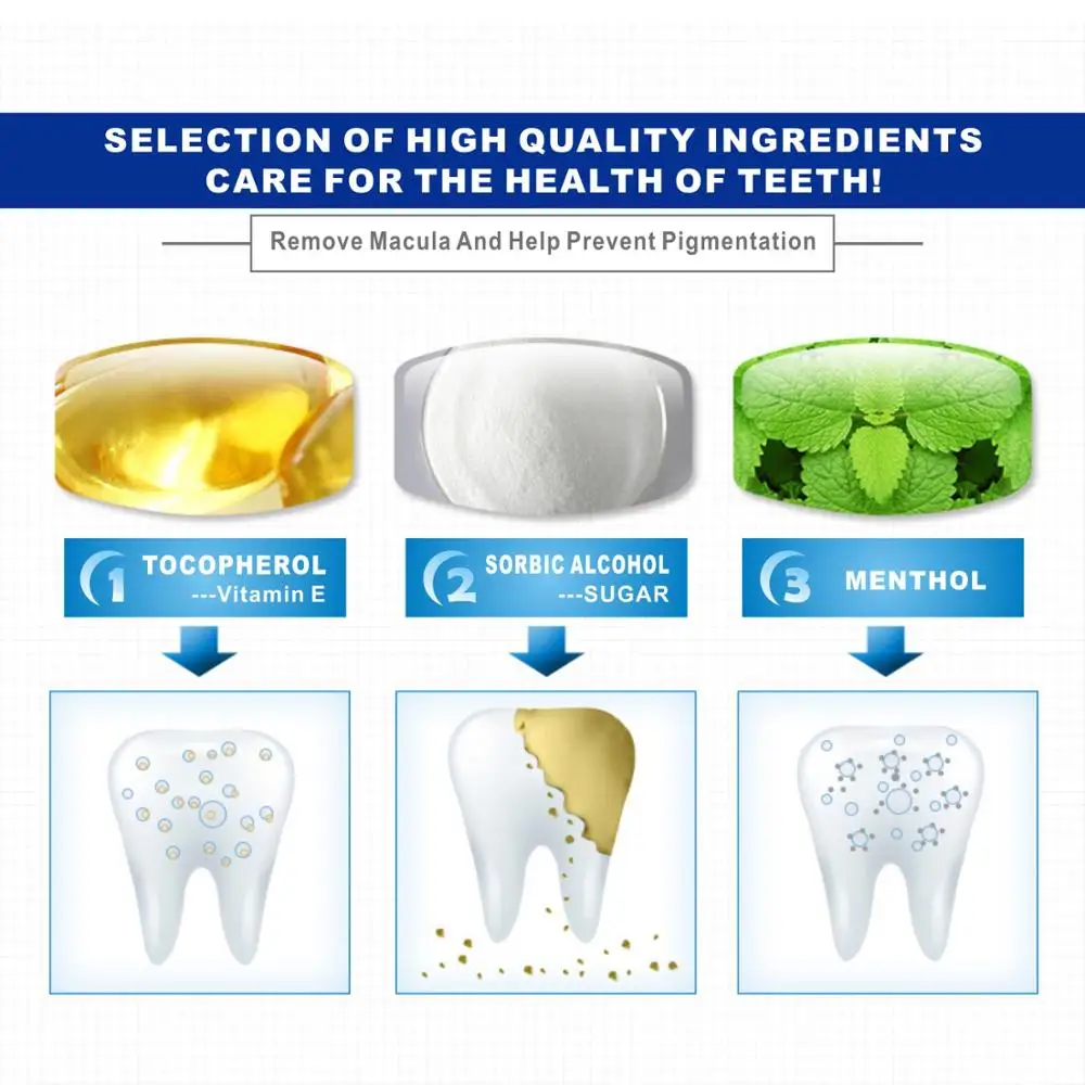 Ручка для белого отбеливания зубов 2 шт. * 3 мл|Отбеливание зубов| |