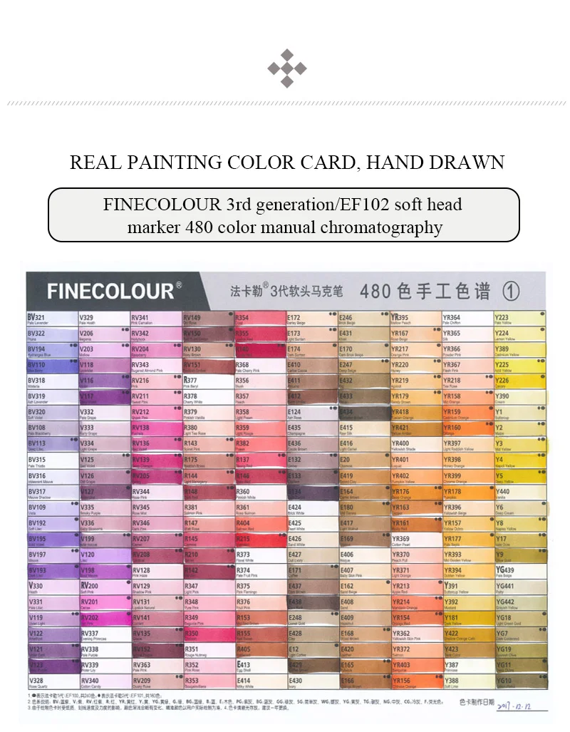 FINECOLOUR художественные маркеры двуглавый EF100/EF101/EF102 240/160/480 цвета художника эскиз спиртовой основе маркеры для анимационной манги