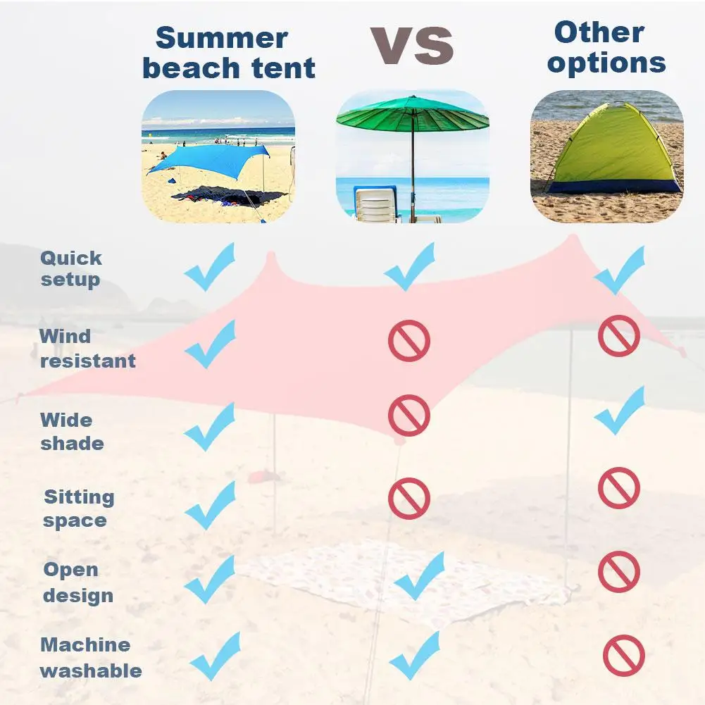 저렴한 휴대용 양산 텐트, 샌드백 UPF30 + UV 라이크라 대형 가족 캐노피 야외 낚시 캠핑 해변 차양 천막 세트