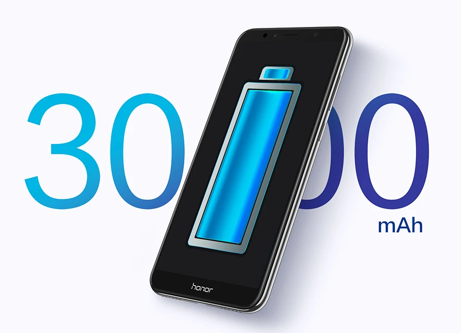 Смартфон Honor 7A с глобальной прошивкой Восьмиядерный процессор Snapdragon 430 2 Гб 3 ГБ