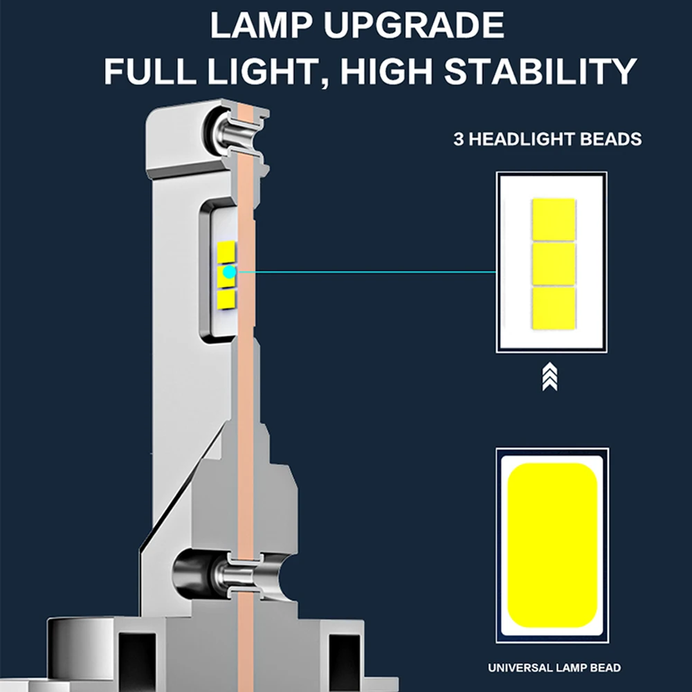 Светодиодная автомобисветильник фара PMFC автомобильная A10 лампа с уникальным
