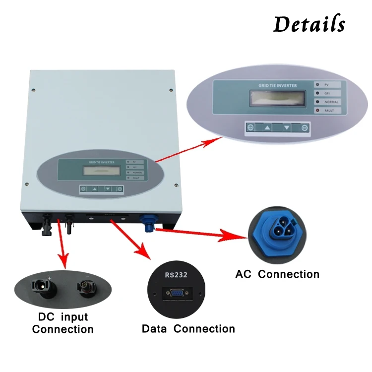 3000 Вт-В постоянного тока до в В переменного однофазный внутрисетчатый инвертор с